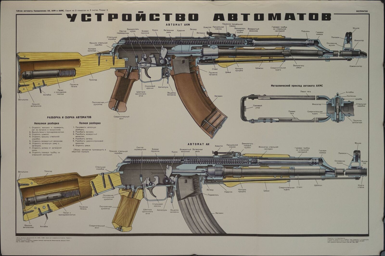 1980 Russian AK 47 AKM Automatic Rifle Assembly Diagram A Khomchenko Poster